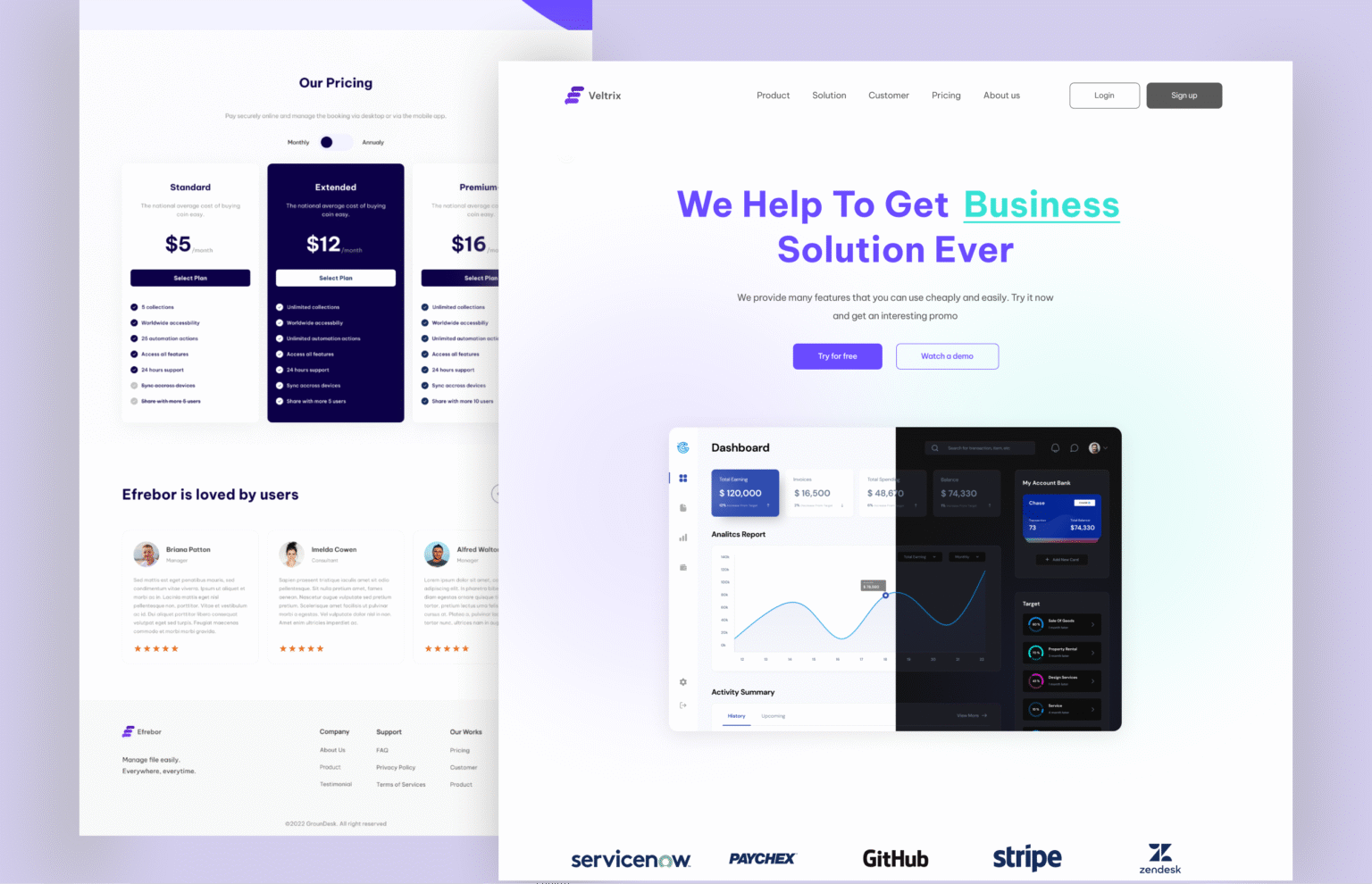 Veltrix 1